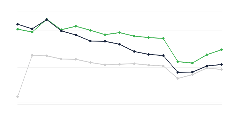 Incidenza della tubercolosi negli uomini
