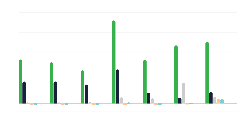 Attraversamento illegale del confine di Stato