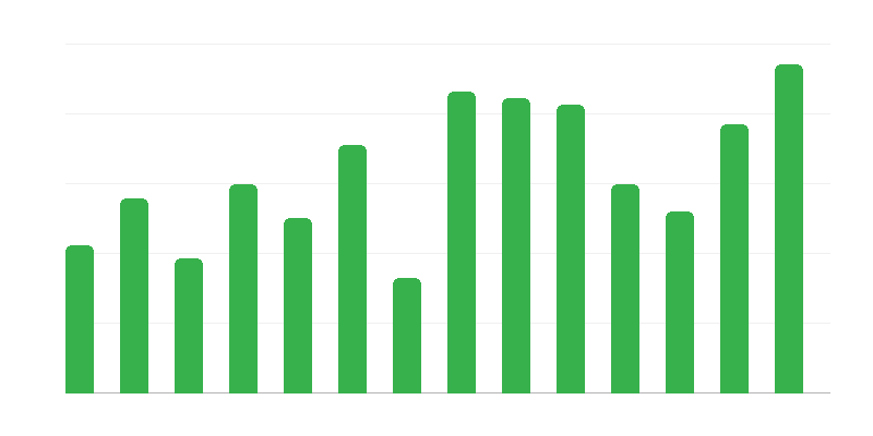 Azioni di salvataggio per navi straniere