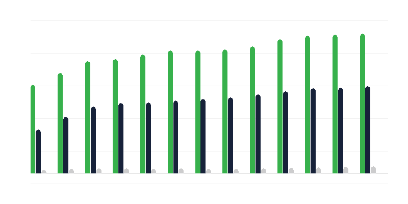 Affido istituzionale