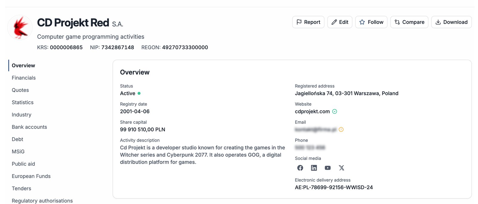 Profilo aziendale Compabase – panoramica di CD Projekt Red S.A.